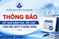 Thông báo số 504/TB-SGDĐT về kết quả đánh giá, xếp loại cán bộ quý II năm 2026