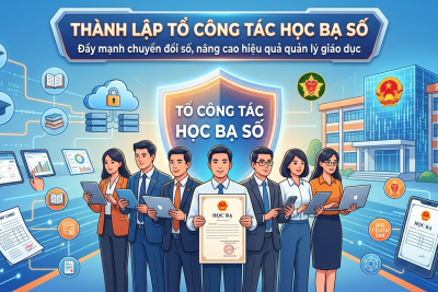 Quyết định số 233/QĐ-THPTATHĐ về việc thành lập Tổ công tác Học bạ số