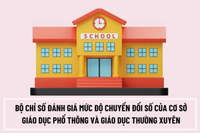 Hướng dẫn tự đánh giá chuyển đổi sốGDPT- GDTX