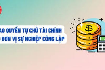 Quyết định số 01/QĐ-THPTATHĐ về việc công bố công khai giao quyền tự chủ tài chính giai đoạn 2026–2030 cho các đơn vị sự nghiệp công lập thuộc Sở Giáo dục và Đào tạo Ninh Bình